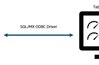 Connecting Tableau with NonStop Database SQL/MX