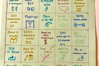 My 2026 Bingo Card
