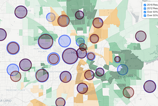 2012 vs. 2016 Early Voting Returns + Census Demographic Data