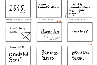 Clarendon Typeface Video