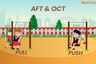 AFT (Pull) and OCT (Push) Payments