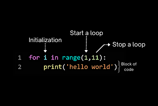 Conditionals and Loops in Python Programming language (Part 4/6)
