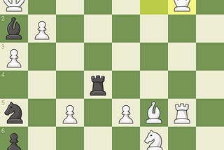 Why chess puzzles got it wrong?