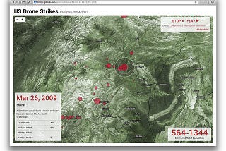 The Human Cost of Drone Strikes: The Struggle For Accountability