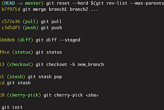 5 Useful Git CLI tricks