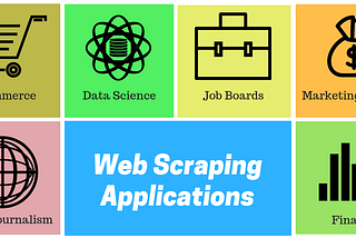 Finding it hard to find datasets…? Web scrape to make the internet your dataset.