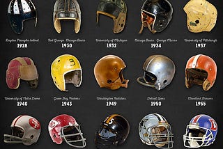 The Football Helmet