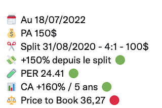 Le split des actions de la tech’