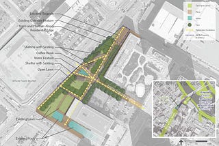 Vision for Gateway Park