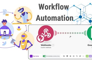 Create Webhooks and Export Data to Spreadsheets in 5 Minutes with Make