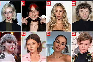 Why Gen-Z Is Aging Like Milk Than Millennials.