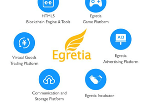 World’s First HTML5 Engine Platform — Egretia
