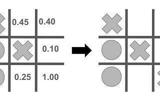 How to use reinforcement learning to play tic-tac-toe