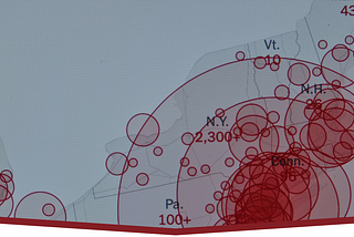 The Top 5 Security Concerns of the SMB During the Pandemic