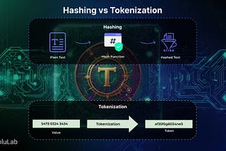 Tokenization Vs Hashing Understanding the Differences