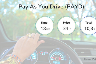 Pay As You Drive (PAYD). Business Model For Insurers That Is Low Data Intensive