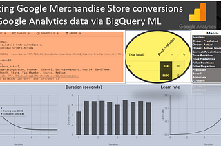 Predicting Google Merchandise store conversions using GA data via BigQuery ML.