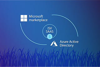 How to sell your SaaS offer through Microsoft