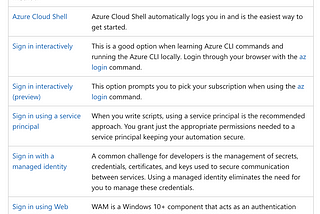 Running Azure CLI Commands With MFA