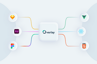 How Overlay compiles React and Vue.js components from designer tools?