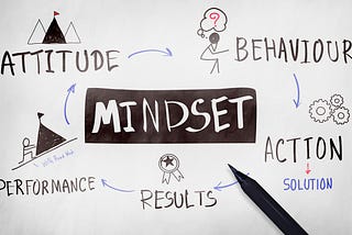 Mindset Manifesto: Seven Predictions for Success in Work and Life in 2020