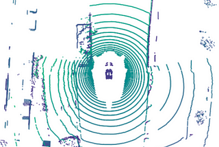 Ground Detection and Removal from Point Clouds