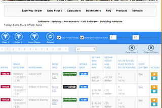 Each Way Sniper Matched Betting Software Review: Does It Really Work?