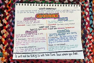 Empowerment amongst algorithms