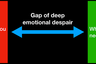 How Your Emotions Are Sabotaging Your Business (and what you can do about it)