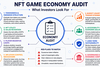 NFT Game Economy Audit — How Investors Evaluate Web3 Game Sustainability Information by Slot Game Development Outsourcing Studio — Gamix Labs