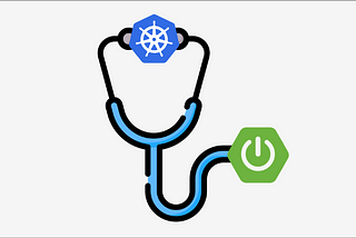 Lab2 (Spring Boot/K8S): Kubernetes health probes with Spring Boot