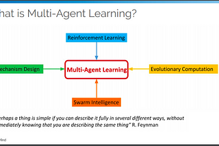 Open-Endedness, Multi-Agent Learning and Existential Risk