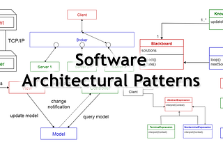 Basic Application Design System