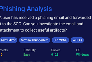 Blue Team Labs Online : Phishing Analysis #Writeup