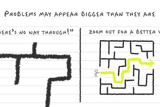 9 Life-Changing Stoic Exercises Explained In Simple Drawings