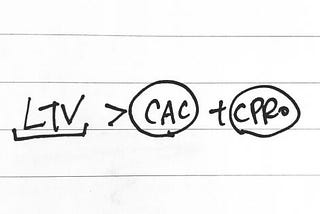 Beautiful balance of CAC, CPRO and LTV