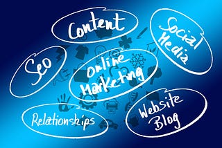 Game Marketing 101: Nine Powerful Strategies to Attract Your Dream Client
