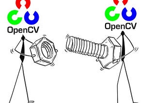 Nuts and Bolts of Computer Vision using opencv — Part I