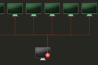 Ansible for Beginners: A Guide with Practical Implementation