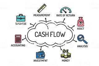 Cash Flow Analysis the Easy Way — ENTREPRENEUR