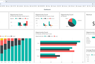 Power BI (Embed dashboard with Vue.js