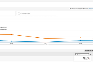 Does your hosting company matter?