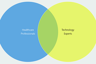 Building People-Centric Technolgy in Healthcare