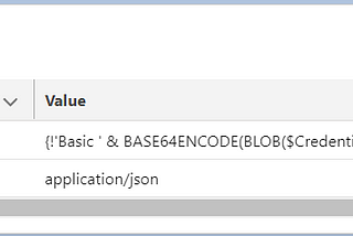Jira Integration with Salesforce Flow and Apex