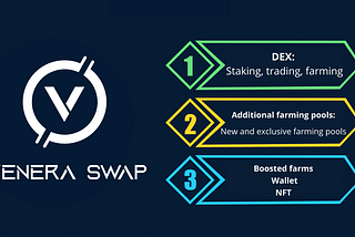 Roadmap Venera Swap