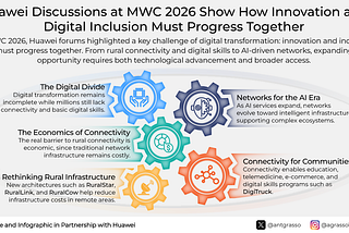 Huawei Prompts Rethinking Digital Inclusion in the Era of AI