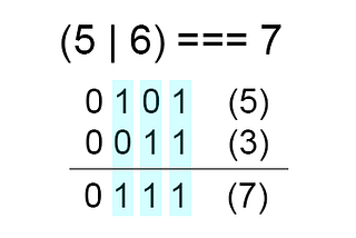 BITWISE FOR DUMMIES