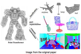 Point Transformer (paper review)