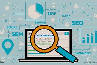10 SEO Tips to Boost Your Website’s Ranking