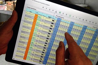 How to Decorate a Restaurant Inventory Categories?